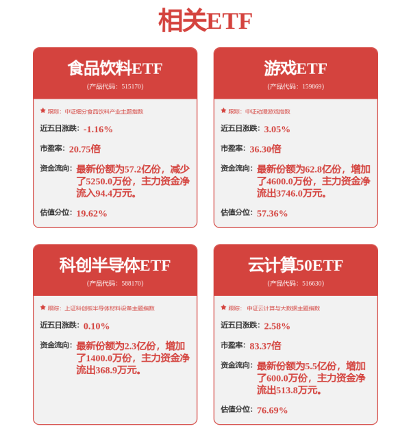 正规股票配资机构 营收大增利润扭亏，学习机与大模型助好未来成功突围